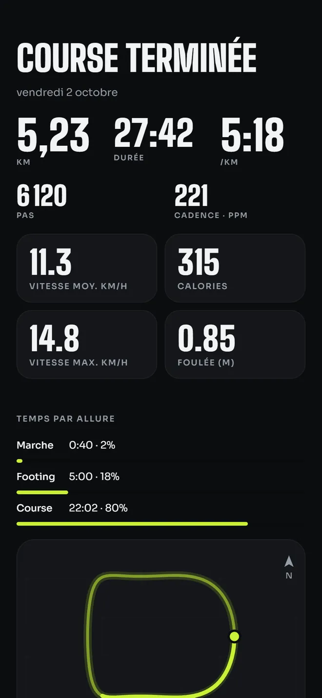 Une course terminée : distance, temps, allure, pas et cadence
