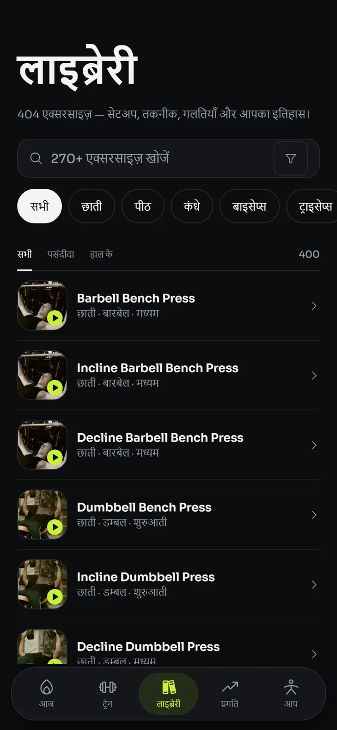 मसल ग्रुप के हिसाब से फ़िल्टर की गई एक्सरसाइज़ लाइब्रेरी