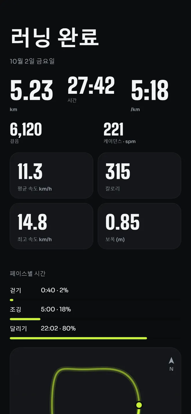 완료한 러닝: 거리, 시간, 페이스, 걸음 수, 케이던스