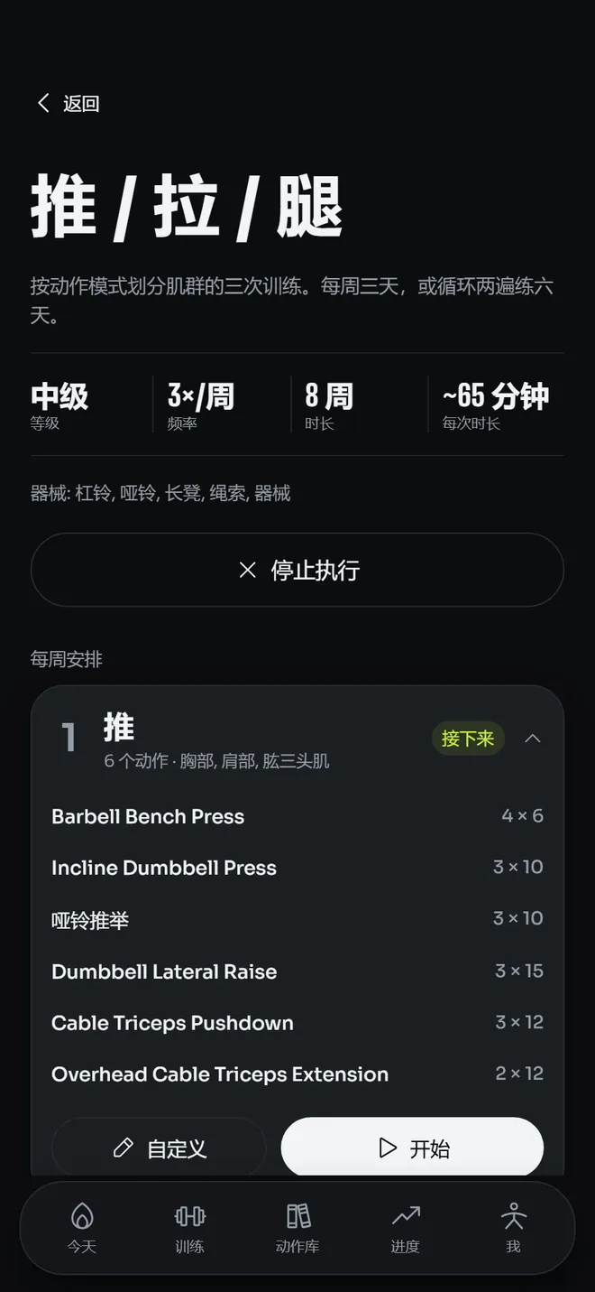 训练计划的每周安排:训练课、动作、组数和次数